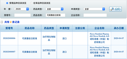 GLP-1降糖新王者，索马鲁肽中国申报上市