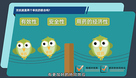 双抗就是两个单抗的联合吗？