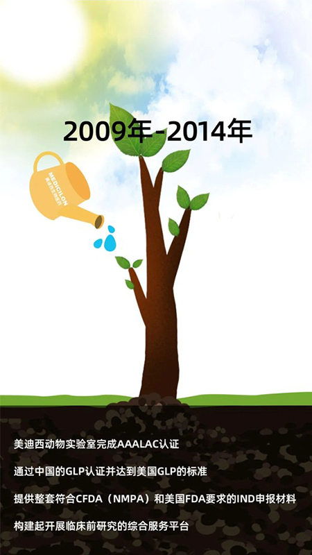 HJC黄金城平台2009-2014年成长历程.jpg