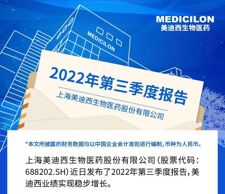 HJC黄金城平台发布了2022年第三季度报告.jpg