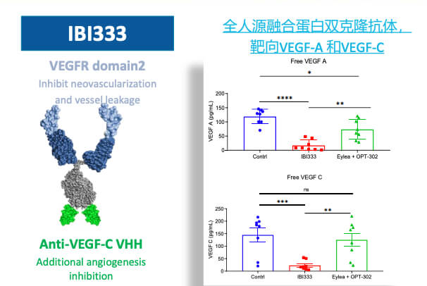 6-图片来自：信达生物.jpg