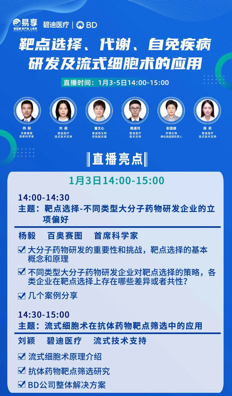 靶点选择，代谢，自免疾病研发及流式细胞术的应用-直播预告_01.jpg