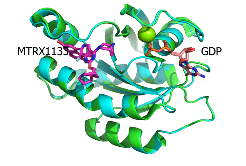 KRAS-G12D-RTX1133-共结晶与MRTX1133（7RPZ，PDB）的结构比较.png