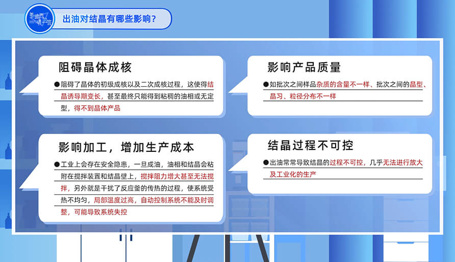 出油对结晶有哪些影响？