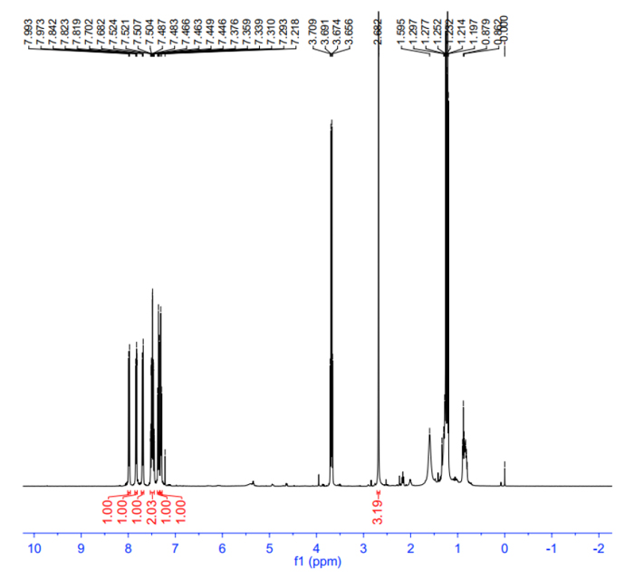 图2：H-NMR.jpg