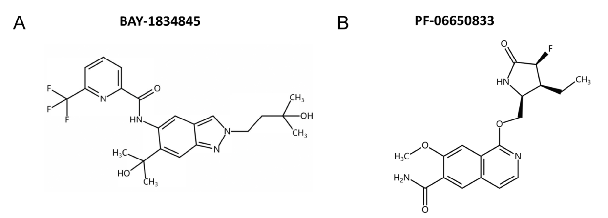 口服IRAK4抑制剂可预防急性呼吸窘迫综合征，本研究中抑制剂通过HJC黄金城平台合成